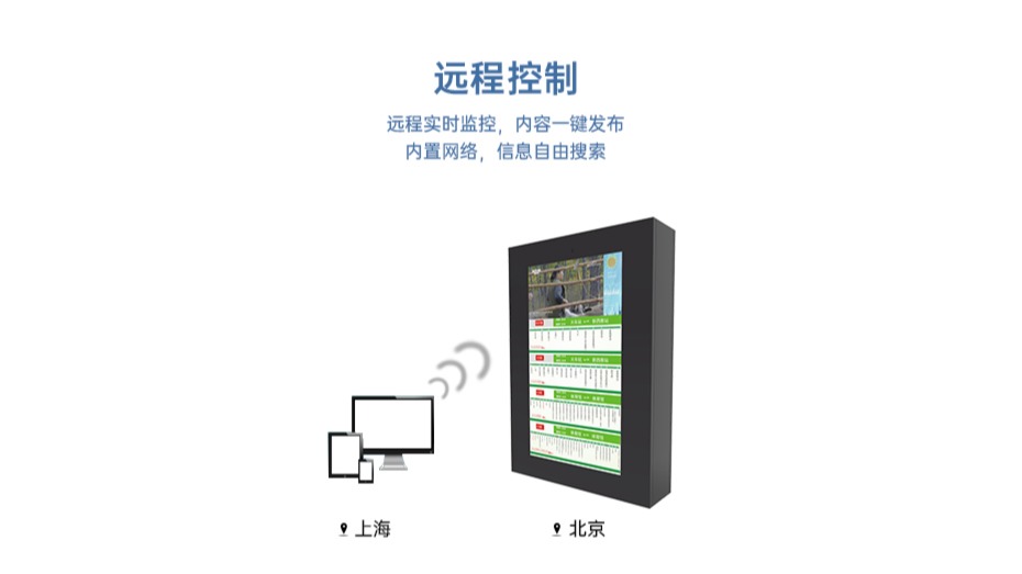 交通标准2