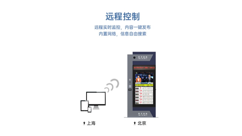 交通标准2