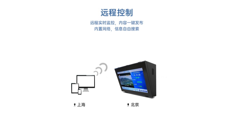 交通标准2